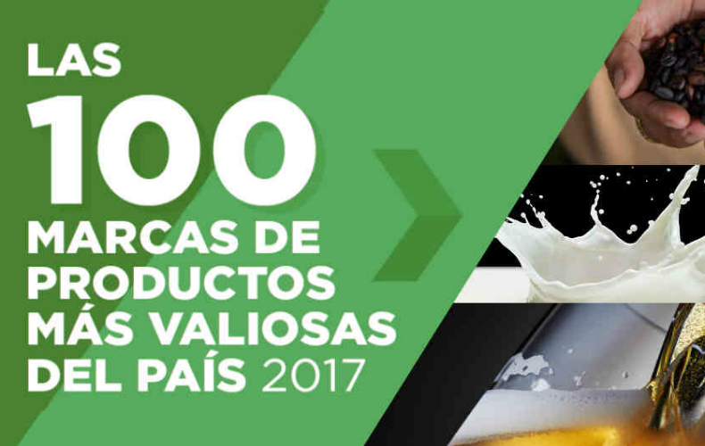 Pintuco entre las 100 marcas de productos más valiosas de Colombia
